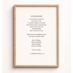 1 Corinthians 13:4–8 Wall Art – Love Is Patient Bible Verse | Framio